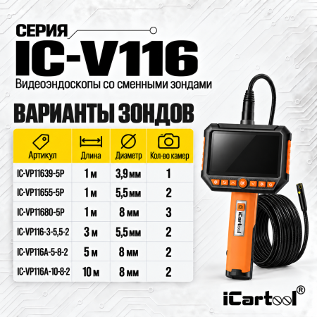 Зонд для видеоэндоскопов iCartool V116A, V116B, V116C, 2 камеры, 8 мм, 5 м IC-VP116A-5-8-2