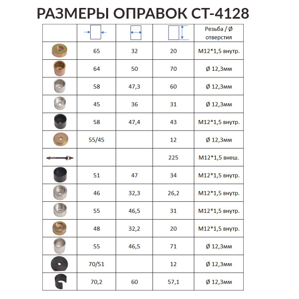 Съемник для замены сайлентблоков BMW Car-Tool CT-4128