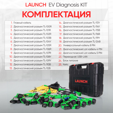 Набор кабелей и ПО для обслуживания АКБ электроавтомобилей Launch EV Diagnosis KIT LNC-166