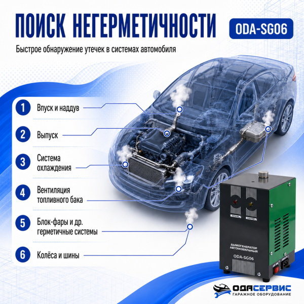 Дымогенератор автомобильный со встроенным компрессором ОДА Сервис ODA-SG06