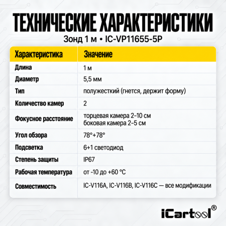 Зонд для видеоэндоскопов iCartool V116A, V116B, V116C, 2 камеры, 5,5 мм, 1 м IC-VP11655-5P