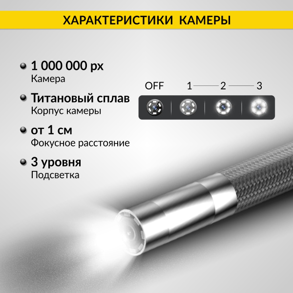 Видеоэндоскоп управляемый USB, 1Мп, 1280х720, 1м, 4мм зонд, всесторонняя артикуляция iCartool IC-V104AW