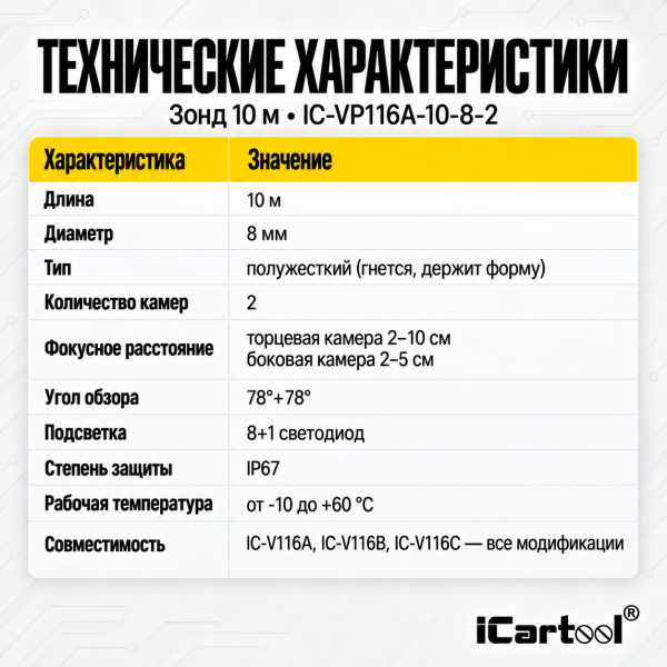 Зонд для видеоэндоскопов iCartool V116A, V116B, V116C, 2 камеры, 8 мм, 10 м IC-VP116A-10-8-2