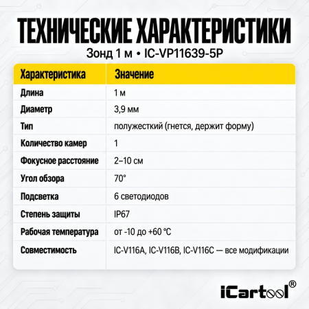 Зонд для видеоэндоскопов iCartool V116A, V116B, V116C, 1 камера, 3,9 мм, 1 м IC-VP11639-5P