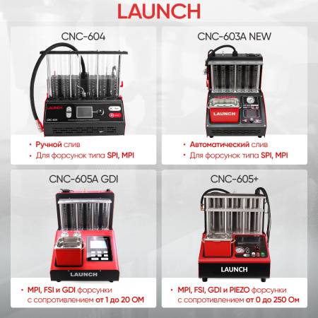 Установка для тестирования и очистки форсунок Launch CNC-604 LNC-179