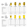 Гидравлический цилиндр 100т. ход штока 150 мм Car-Tool CT-T100150