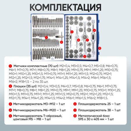 Набор метчиков и плашек 110 предметов М2-М18 метрическая резьба Car-Tool CT-W0110