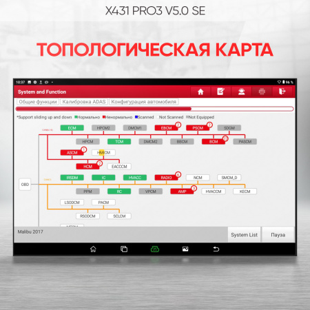 Диагностический мультимарочный сканер Launch X431 PRO3 v5.0 SE LNC-118