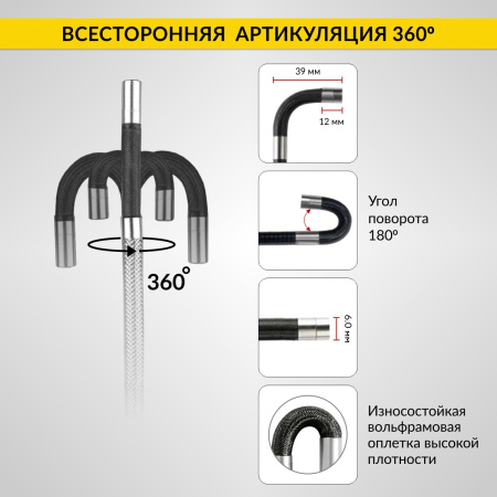 Видеоэндоскоп управляемый, экран 4.5", 1Мп, 1280х720, 1м, 6мм зонд, всесторонняя артикуляция iCartool IC-VC106AW