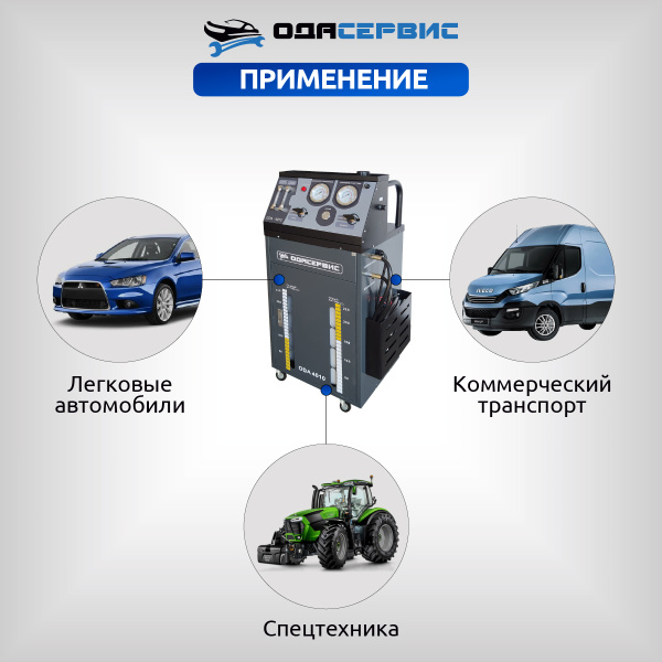 Установка для замены антифриза в системе охлаждения ОДА Сервис ODA-4010