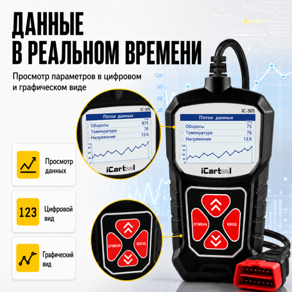 Портативный диагностический сканер по протоколу OBDII iCartool IC-305