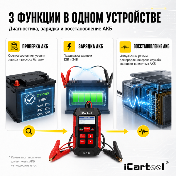 Тестер АКБ 12/24В с функцией восстановления, зарядное устройство, 3 в 1 iCartool IC-107