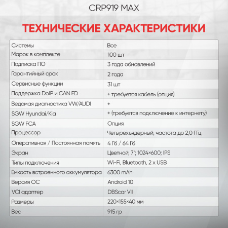 Диагностический мультимарочный сканер Launch CRP919 MAX LNC-190