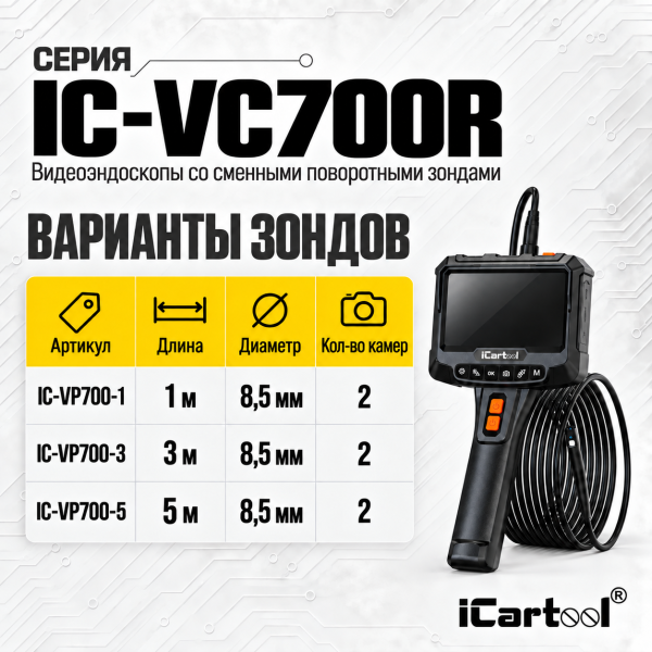 Зонд 3 м для видеоэндоскопов iCartool VC700R, VC700R-3, VC700R-5, 2 Мп, 8,5 мм, вращение камеры IC-VP700-3