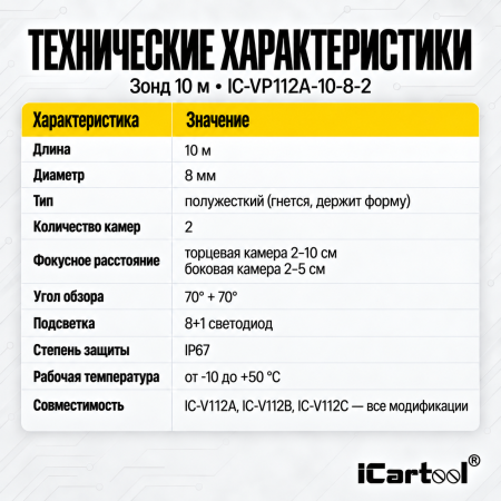 Зонд для видеоэндоскопов iCartool V112A, V112B, V112C, 2 камеры, 8 мм, 10 м IC-VP112A-10-8-2