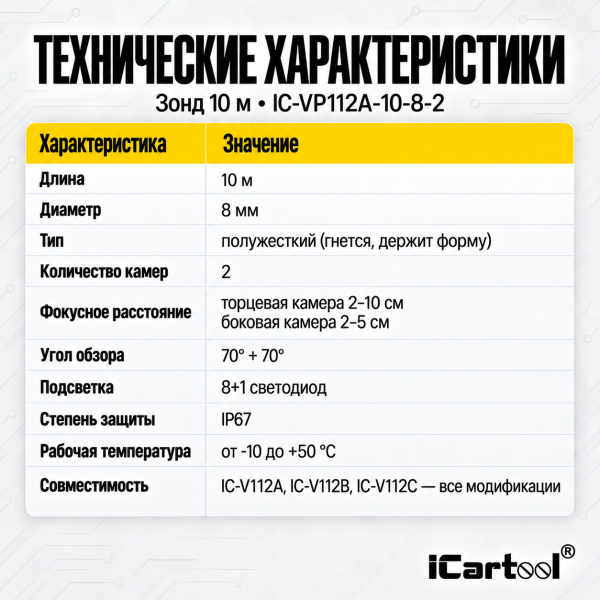 Зонд для видеоэндоскопов iCartool V112A, V112B, V112C, 2 камеры, 8 мм, 10 м IC-VP112A-10-8-2