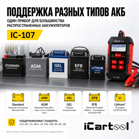 Тестер АКБ 12/24В с функцией восстановления, зарядное устройство, 3 в 1 iCartool IC-107