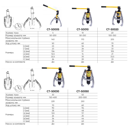 Съёмник гидравлический со встроенным насосом 30 т Car-Tool CT-S0030