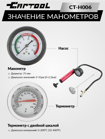 Набор для проверки радиатора Car-Tool CT-H006