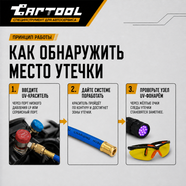 UV Набор для поиска утечек хладагента в системе А/С Car-Tool CT-1000