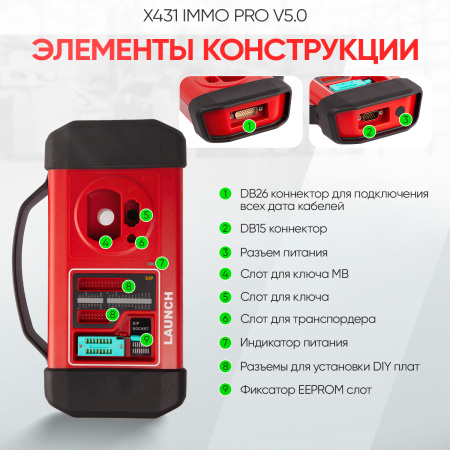 Диагностический мультимарочный сканер Launch X431 IMMO PRO v5.0 LNC-094