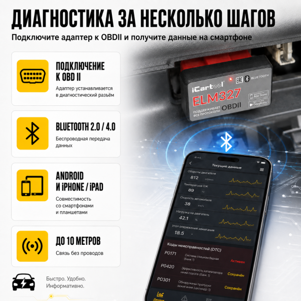 Адаптер диагностический ELM327 BT Android / IOS iCartool IC-327