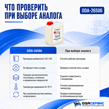 Моющий концентрат на 150 л раствора для уз ванны ОДА Сервис InjCleaner PRO 5л ODA-26506