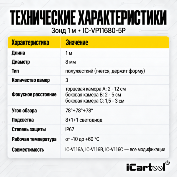Зонд для видеоэндоскопов iCartool V116A, V116B, V116C, 3 камеры, 8 мм, 1 м IC-VP11680-5P