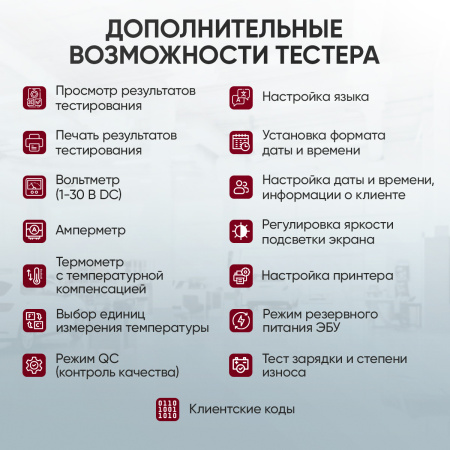 Профессиональный тестер аккумуляторных батарей (АКБ) 12/24V iCartool IC-700