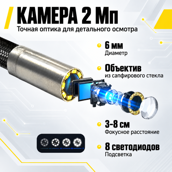Видеоэндоскоп промышленный с экраном 5", управляемый зонд 6 мм длина 1,5 м, камера 360°, Full HD 1920×1080 iCartool IC-V200C