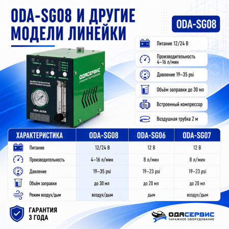 Дымогенератор автомобильный, 2 режима работы, встроенный насос, электронная регулировка мощности, 12/24 В ОДА Сервис ODA-SG08