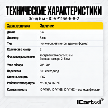 Зонд для видеоэндоскопов iCartool V116A, V116B, V116C, 2 камеры, 8 мм, 5 м IC-VP116A-5-8-2