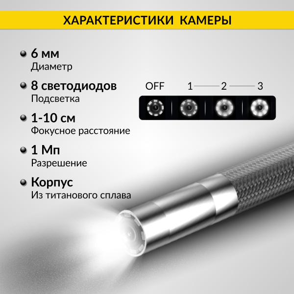 Видеоэндоскоп управляемый, экран 4.5", 1Мп, 1280х720, 1м, 6мм зонд, всесторонняя артикуляция iCartool IC-VC106AW