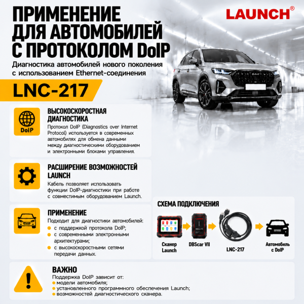 Диагностический кабель DoIP для Launch DBScar VII Launch LNC-217