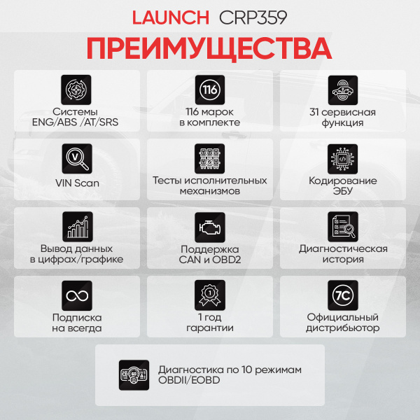 Диагностический мультимарочный сканер Launch CRP359 LNC-122