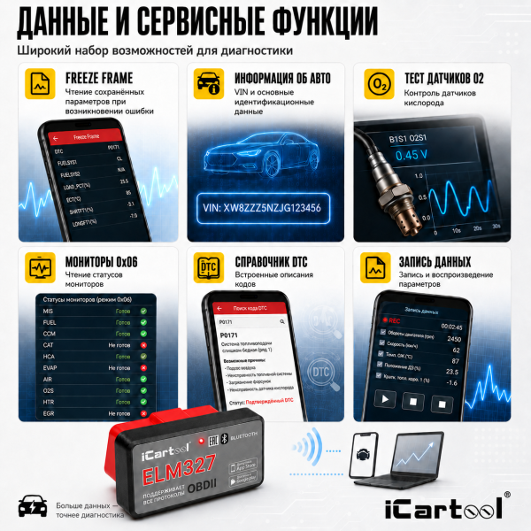 Адаптер диагностический ELM327 BT Android / IOS iCartool IC-327