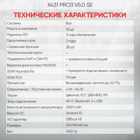 Диагностический мультимарочный сканер Launch X431 PRO3 v5.0 SE LNC-118